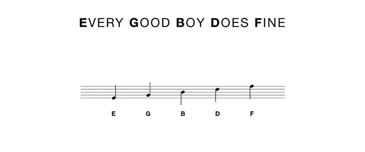 Every Good Boy Does Fine